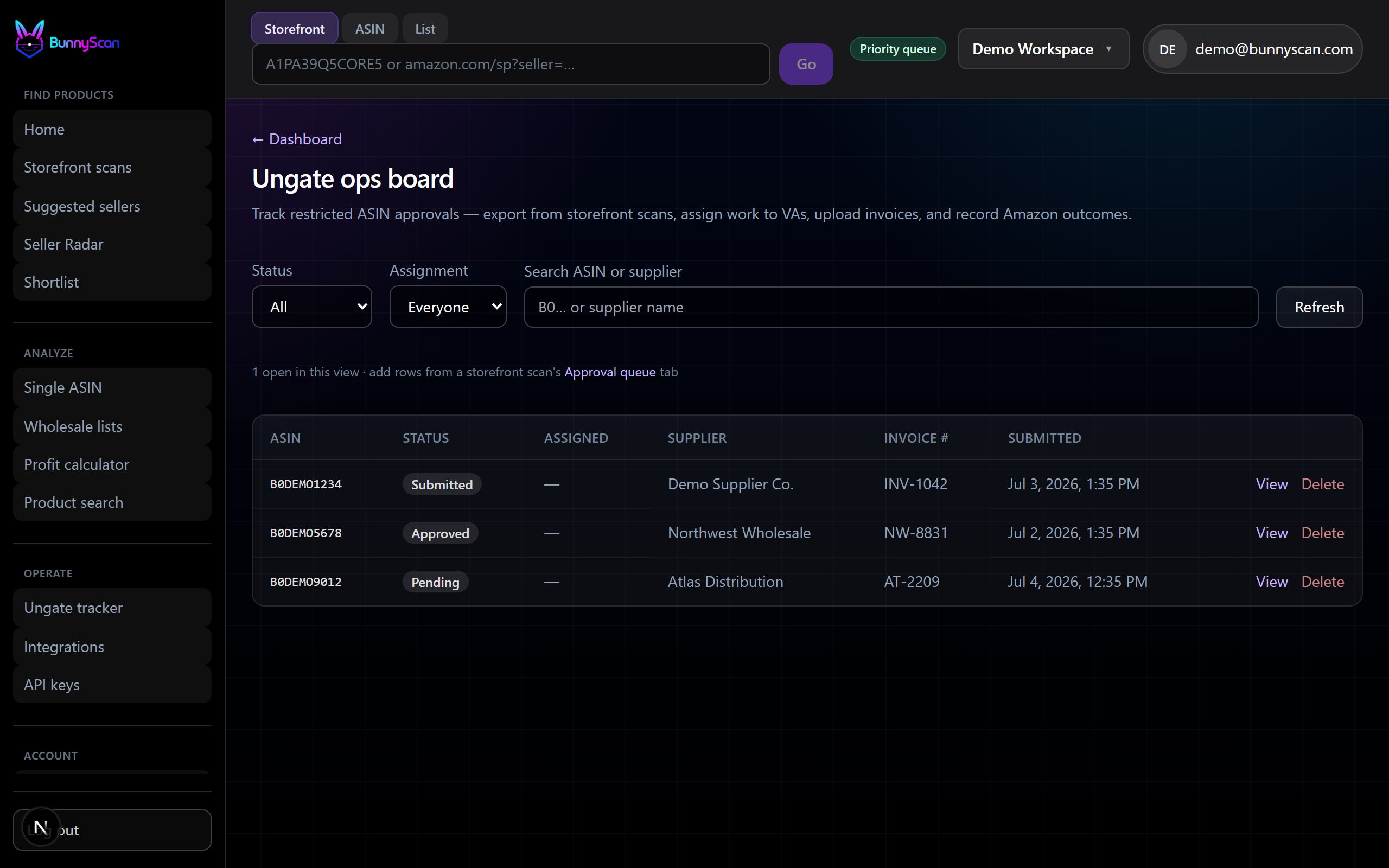 BunnyScan ungate board tracking approval requests and supplier invoices